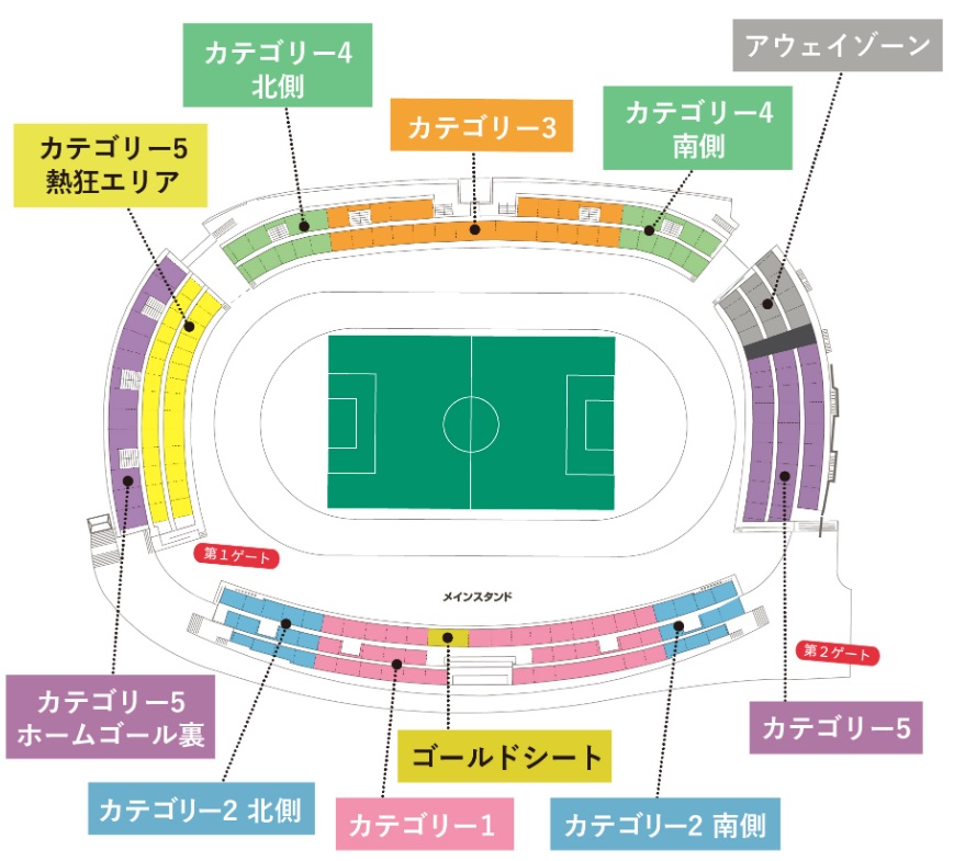 札幌厚別公園競技場　座席図