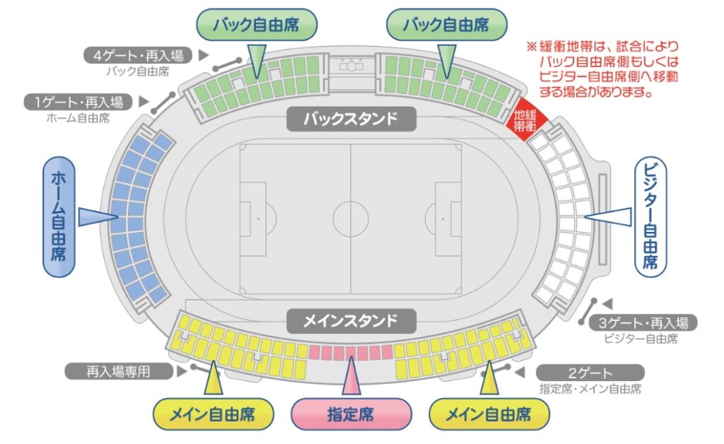 正田醤油スタジアム 座席図