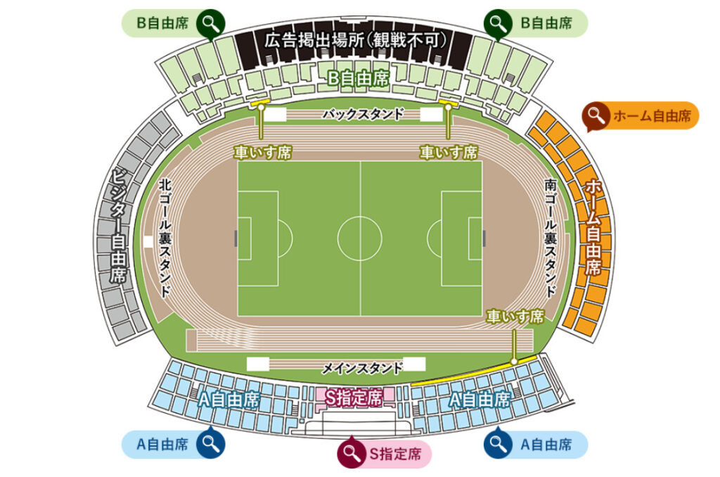 ニンジニアスタジアムの座席図