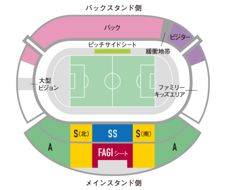 シティライトスタジアムの座席図