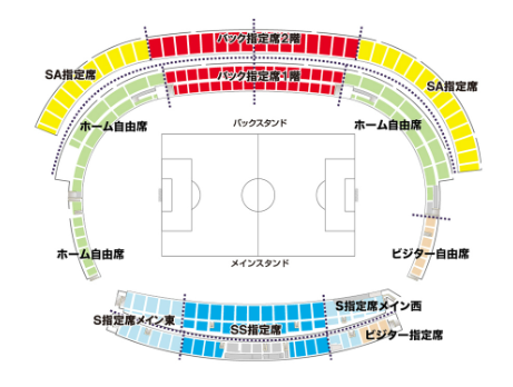 浦和駒場スタジアムの座席図