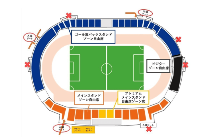新潟市陸上競技場の座席図