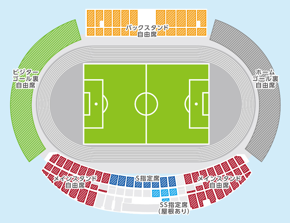 ソユースタジアムの座席図