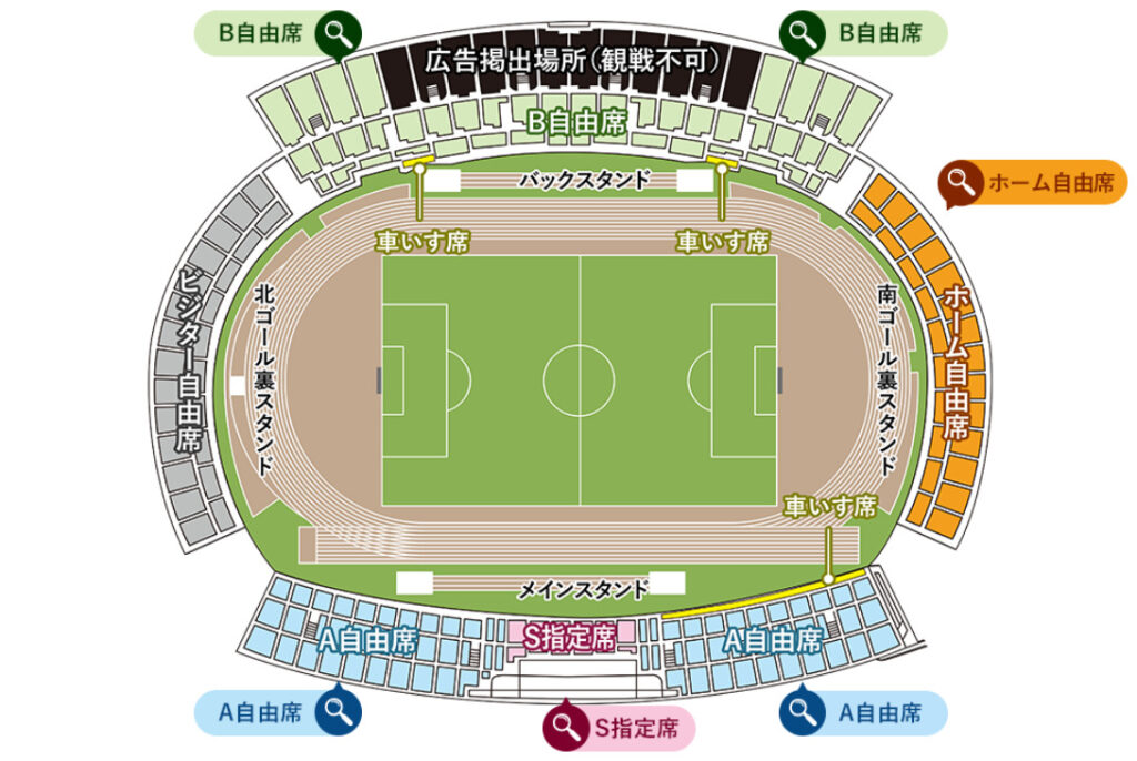 ニンジニアスタジアムの座席図