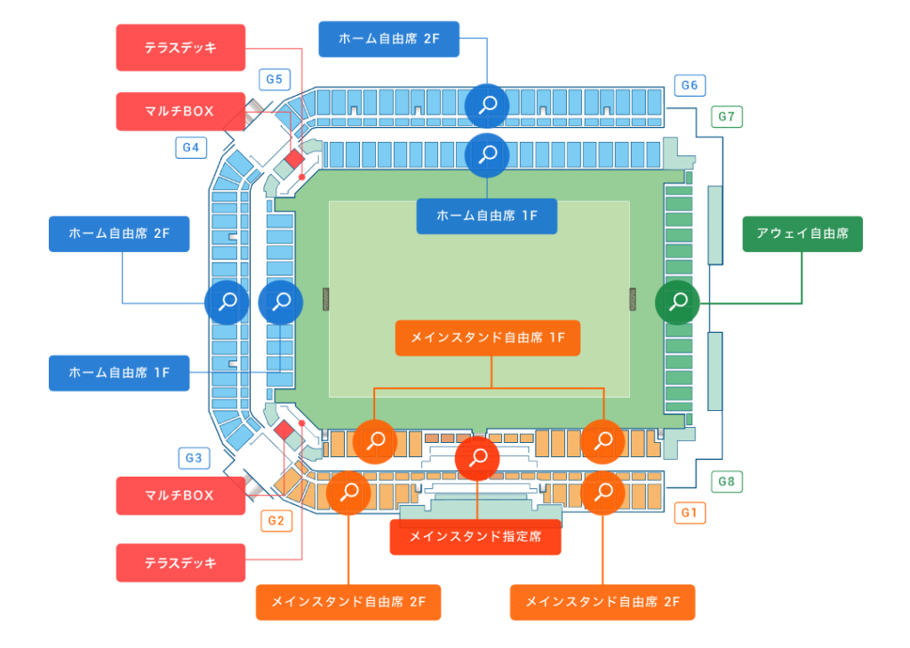 長野Uスタジアムの座席図