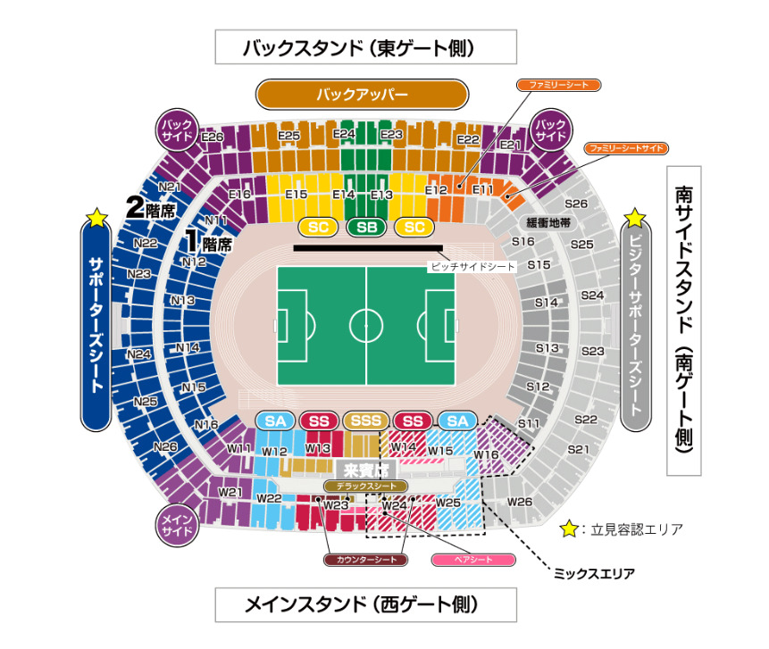 日産スタジアムの座席図