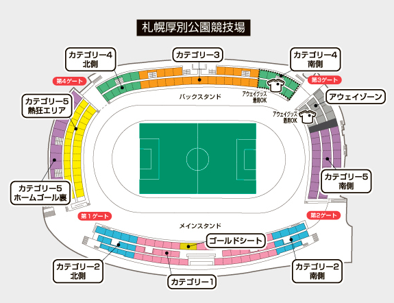 札幌厚別競技場の座席図
