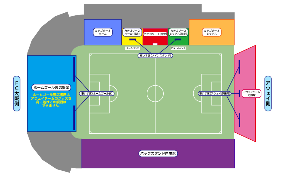 FC大阪　花園ラグビー場　座席図