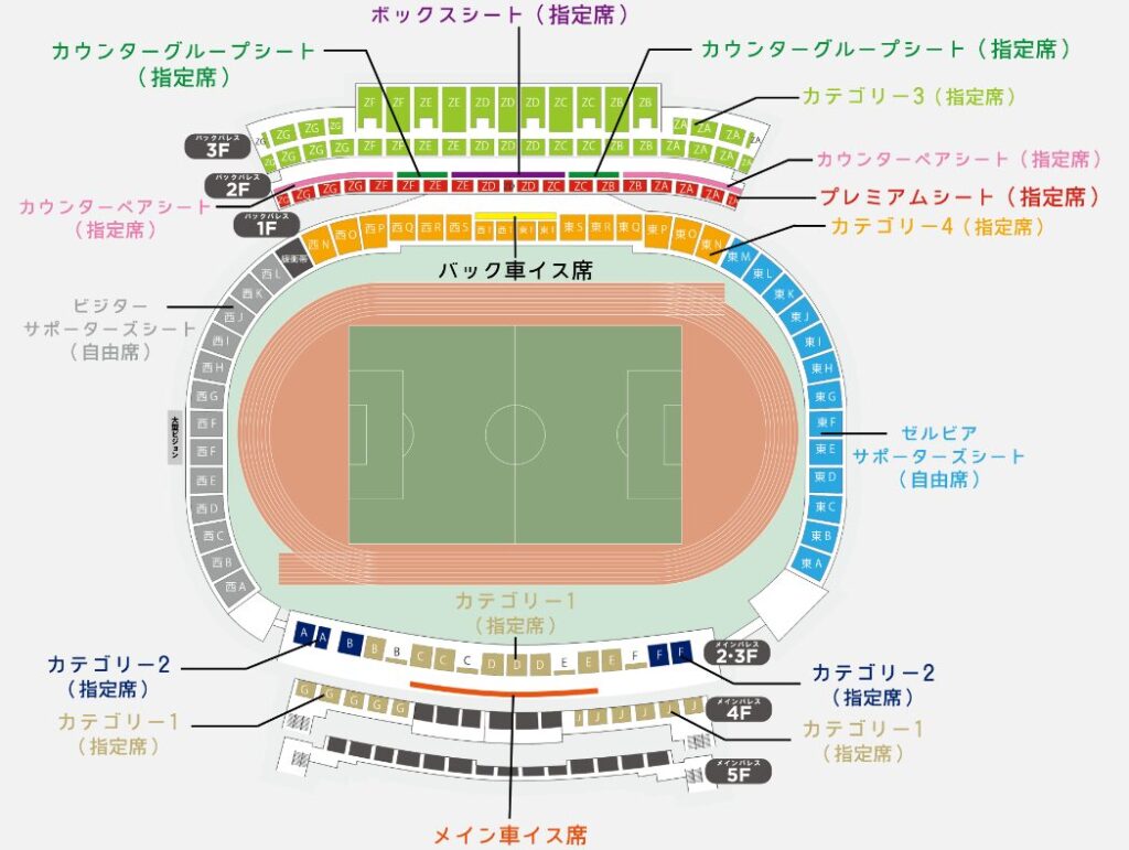 町田GIONスタジアムの座席図