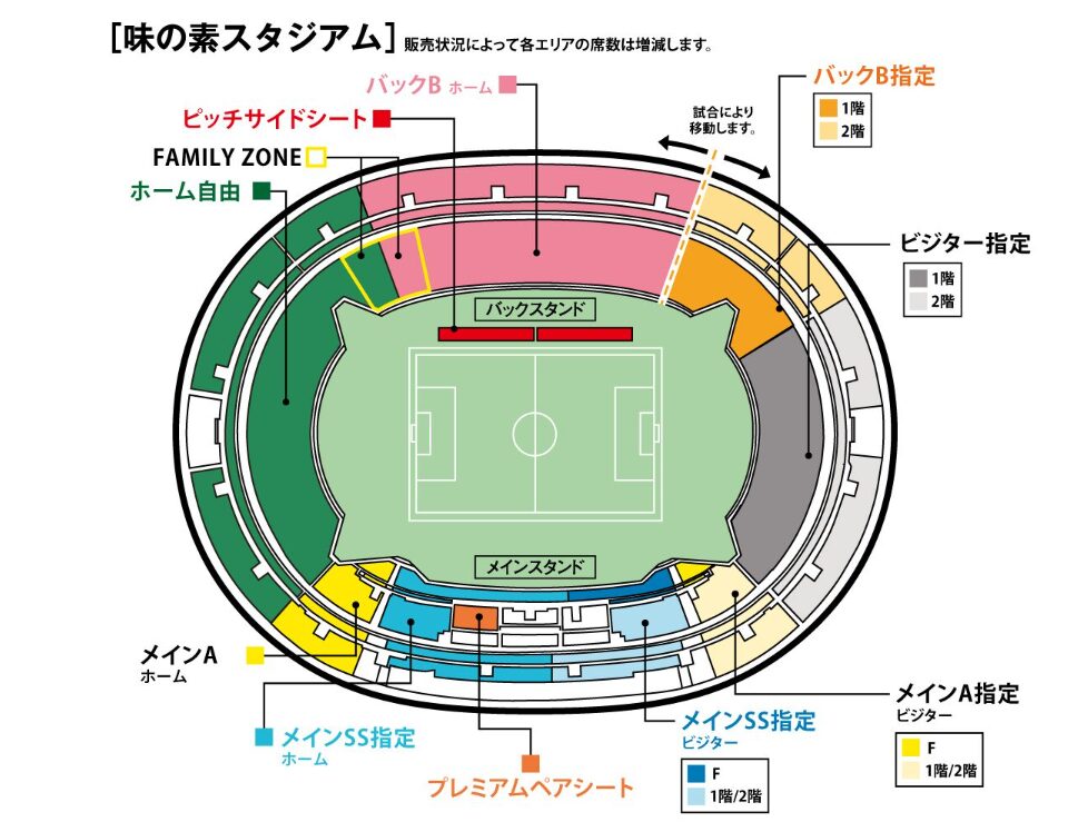 味の素スタジアム（東京ヴェルディ）座席図