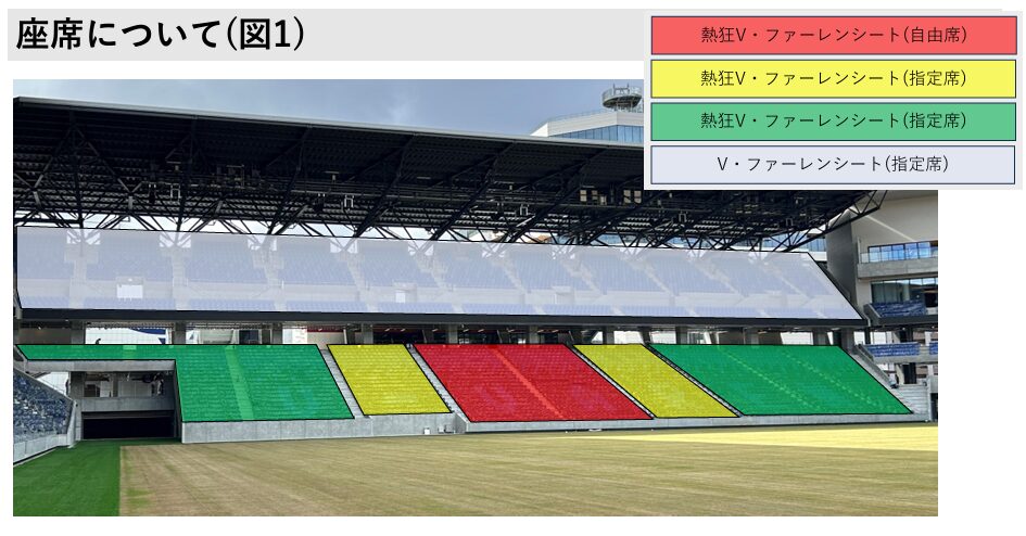 PEACE STADIUM 熱狂Vファーレンシートの運用について