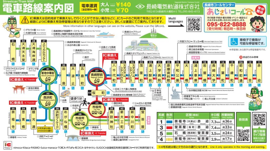 長崎　路面電車の路線図