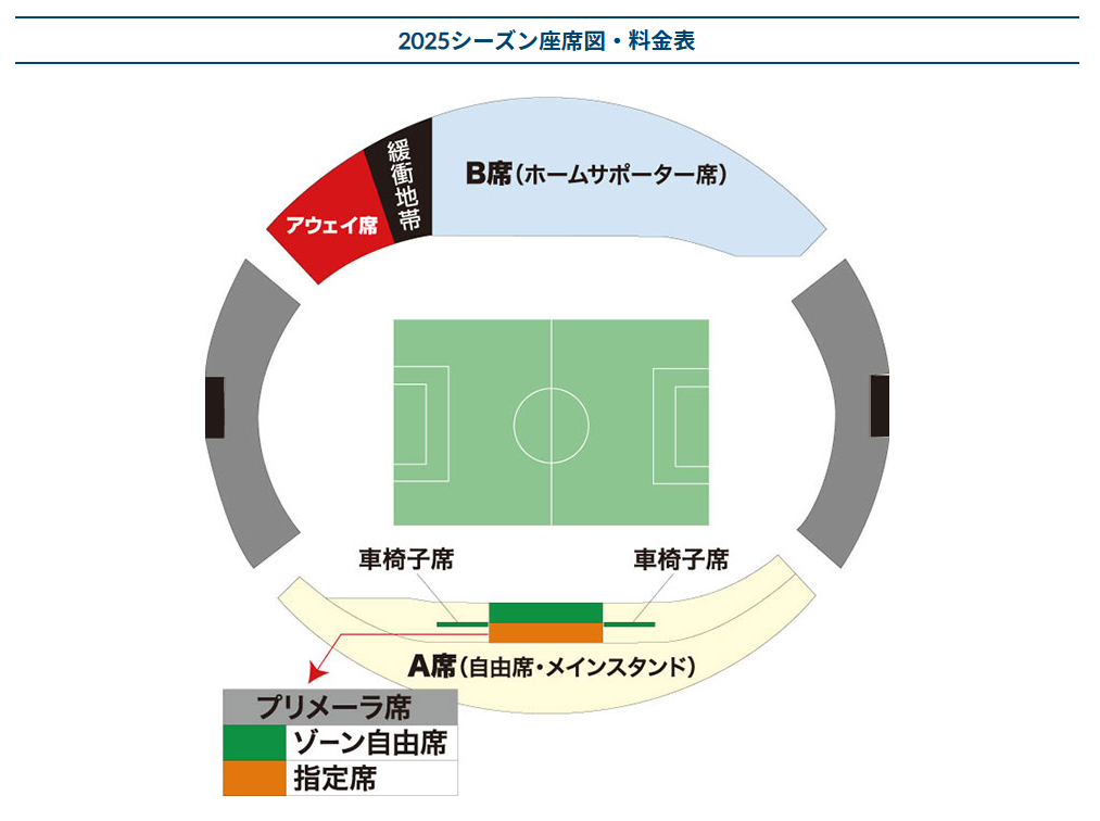 カマタマーレ讃岐 座席図